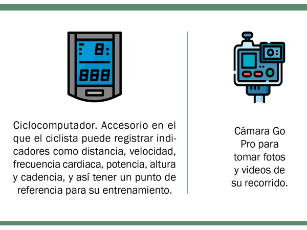 Ciclocomputador
