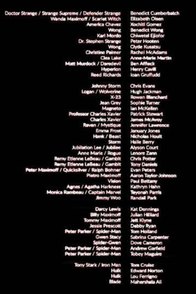 Lista Marvel actores