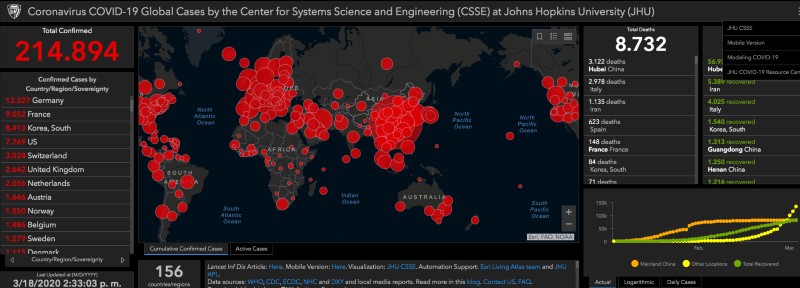 mapas